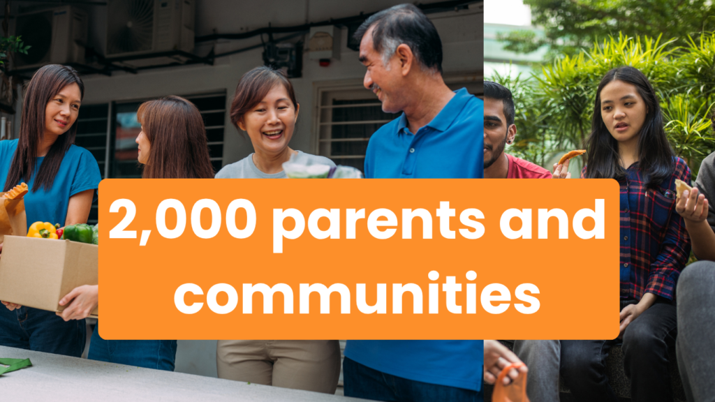 2000 parents